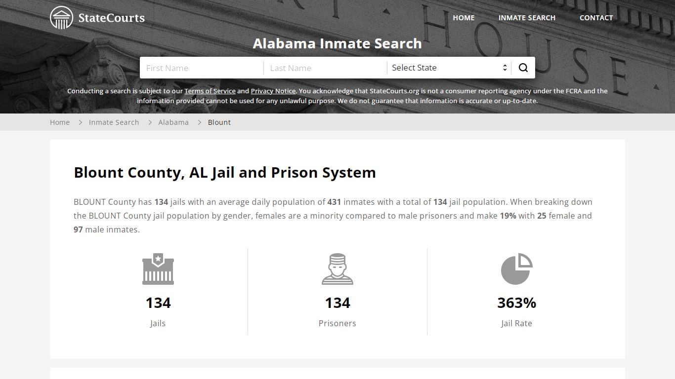 Blount County, AL Inmate Search - StateCourts